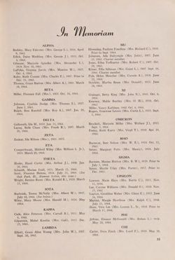 1964-1965_Vol_68 page 122.jpg